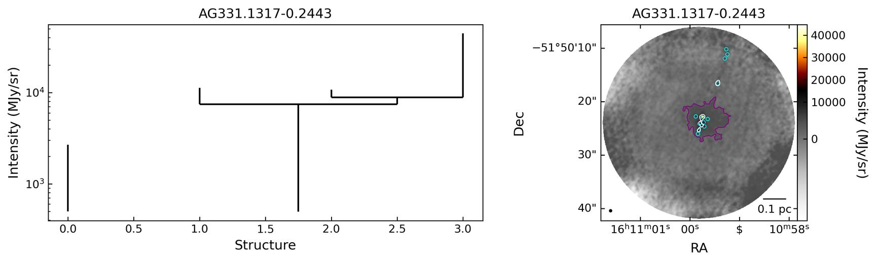 799475_AG331.1317-0.2443